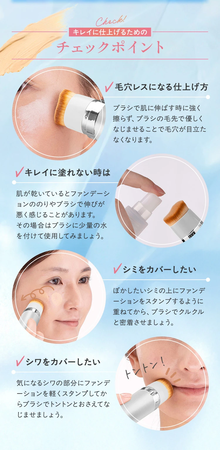 チェックポイント