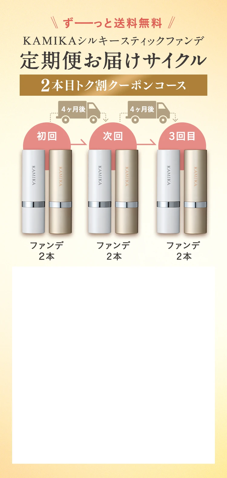 お届けサイクル